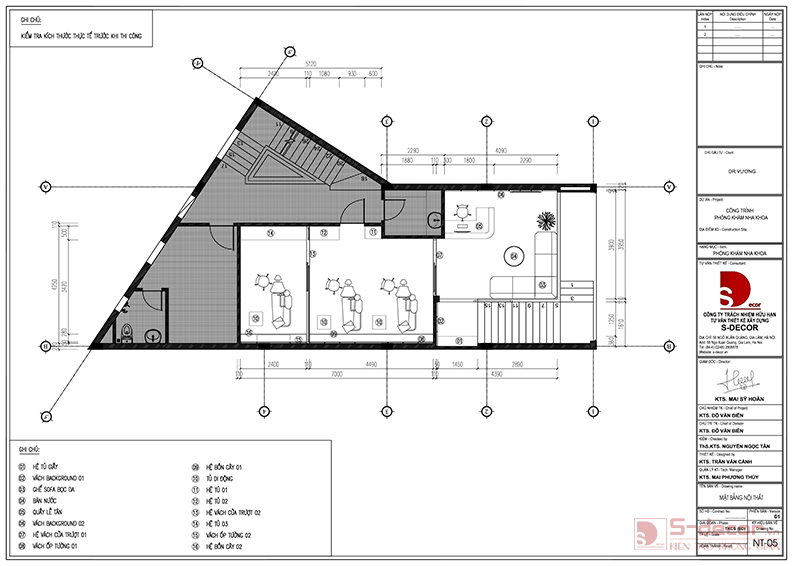 Sơ đồ thiết kế nha khoa khởi nghiệp
